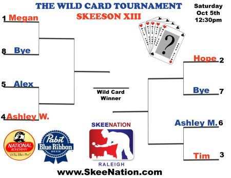 Skeeson XIII Wild Card Tournament copy