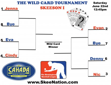 Skeeson I Wild Card Tournament copy