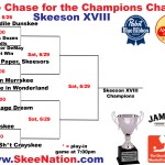 Skeeson XVIII CLT Chase for the Chalice Bracket