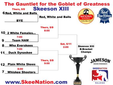 Skeeson XIII Gauntlet for the Goblet of Greatness copy